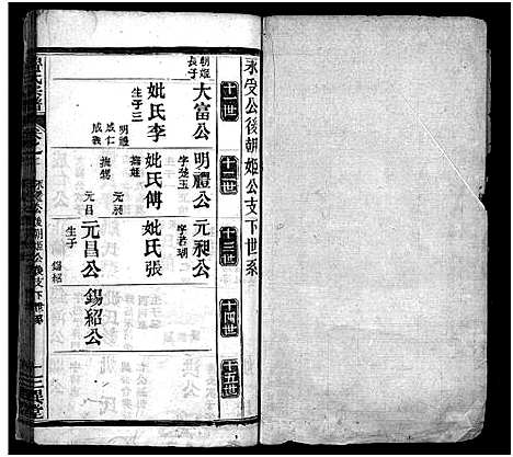 [鲁]鲁氏宗谱_Lu Shi_鲁氏宗谱 (湖北) 鲁氏家谱_十六.pdf