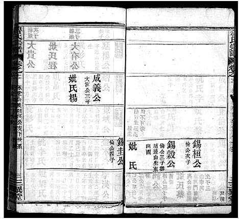 [鲁]鲁氏宗谱_Lu Shi_鲁氏宗谱 (湖北) 鲁氏家谱_十六.pdf