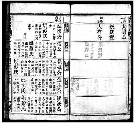 [鲁]鲁氏宗谱_Lu Shi_鲁氏宗谱 (湖北) 鲁氏家谱_十六.pdf