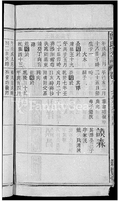 [鲁]鲁氏宗谱_11卷首3卷 (湖北) 鲁氏家谱_二.pdf