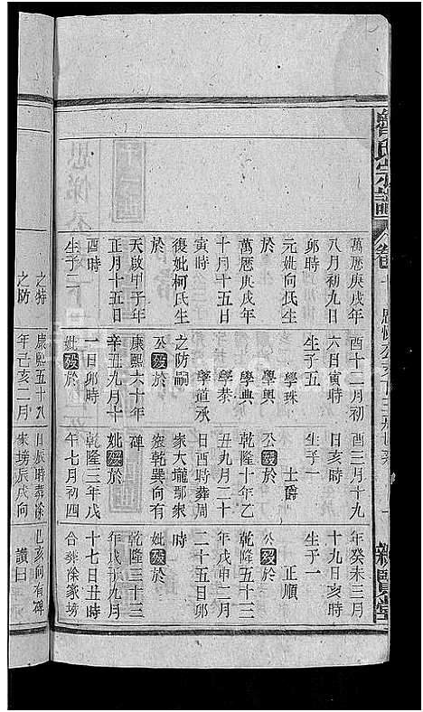 [鲁]鲁氏宗谱_11卷首3卷 (湖北) 鲁氏家谱_三.pdf