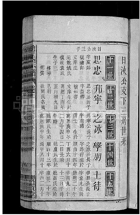 [鲁]鲁氏宗谱_11卷首3卷 (湖北) 鲁氏家谱_四.pdf