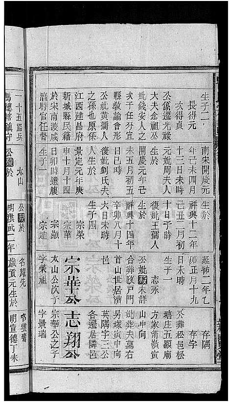 [鲁]鲁氏宗谱_11卷首3卷 (湖北) 鲁氏家谱_五.pdf