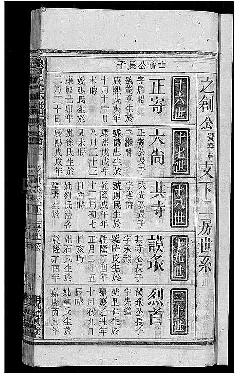 [鲁]鲁氏宗谱_11卷首3卷 (湖北) 鲁氏家谱_六.pdf