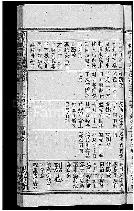 [鲁]鲁氏宗谱_11卷首3卷 (湖北) 鲁氏家谱_六.pdf