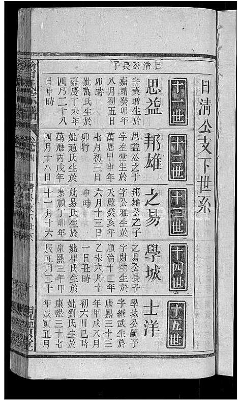 [鲁]鲁氏宗谱_11卷首3卷 (湖北) 鲁氏家谱_八.pdf