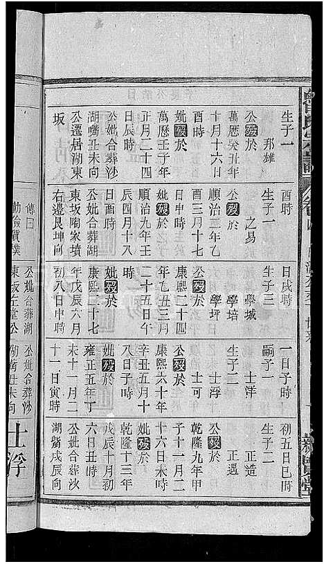 [鲁]鲁氏宗谱_11卷首3卷 (湖北) 鲁氏家谱_八.pdf