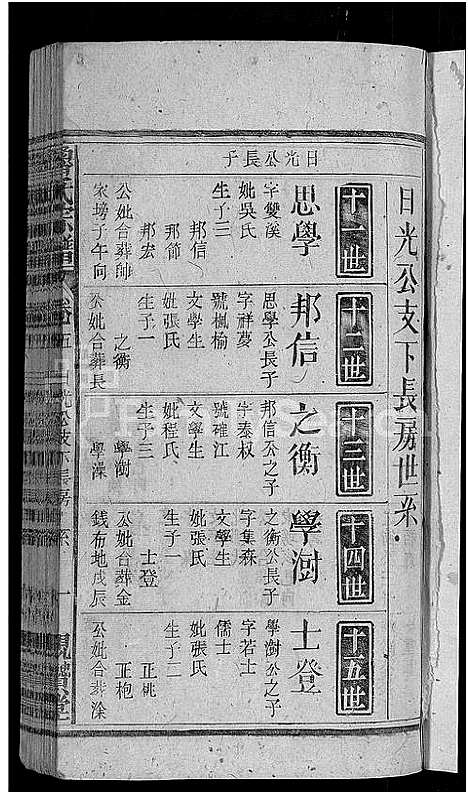 [鲁]鲁氏宗谱_11卷首3卷 (湖北) 鲁氏家谱_九.pdf