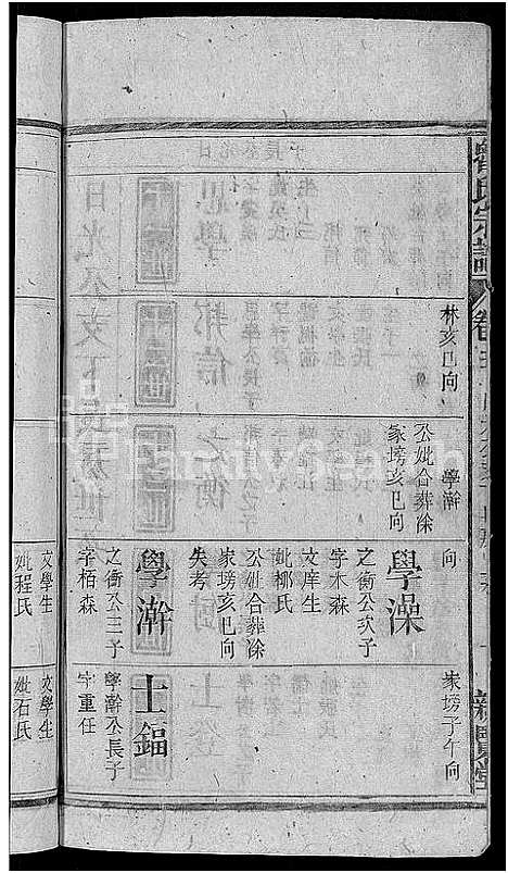 [鲁]鲁氏宗谱_11卷首3卷 (湖北) 鲁氏家谱_九.pdf