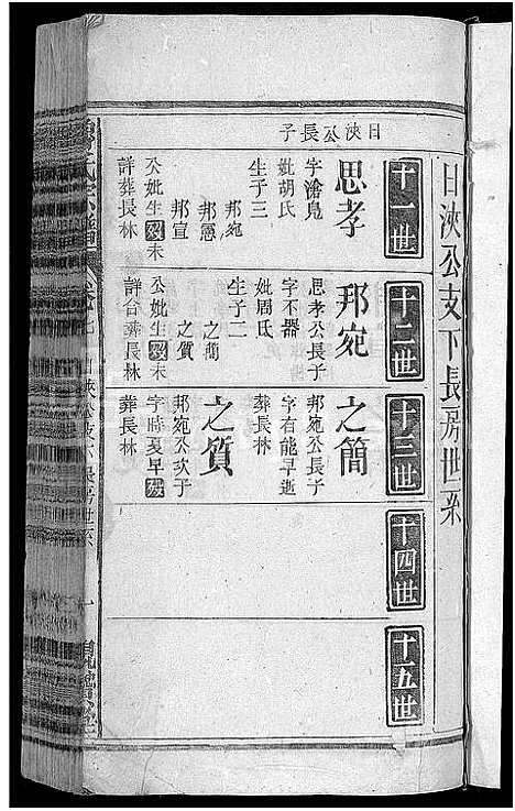 [鲁]鲁氏宗谱_11卷首3卷 (湖北) 鲁氏家谱_十一.pdf