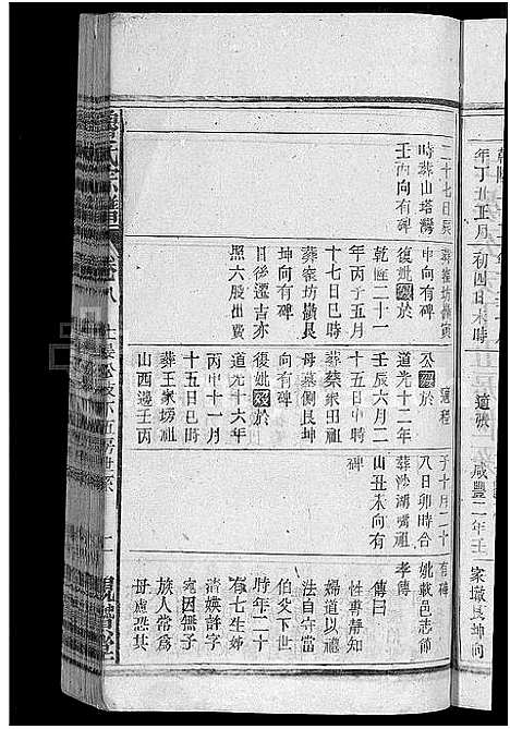 [鲁]鲁氏宗谱_11卷首3卷 (湖北) 鲁氏家谱_十二.pdf