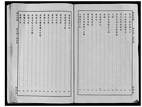 [罗]罗氏宗谱_8卷首2卷 (湖北) 罗氏家谱_一.pdf