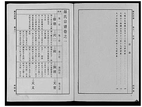 [罗]罗氏宗谱_8卷首2卷 (湖北) 罗氏家谱_三.pdf