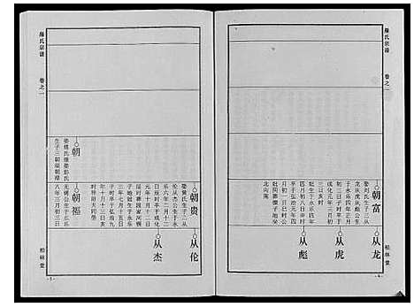 [罗]罗氏宗谱_8卷首2卷 (湖北) 罗氏家谱_三.pdf