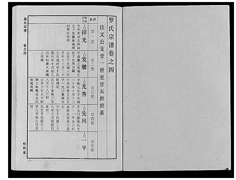 [罗]罗氏宗谱_8卷首2卷 (湖北) 罗氏家谱_六.pdf