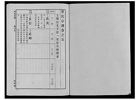 [罗]罗氏宗谱_8卷首2卷 (湖北) 罗氏家谱_七.pdf