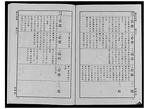 [罗]罗氏宗谱_8卷首2卷 (湖北) 罗氏家谱_八.pdf