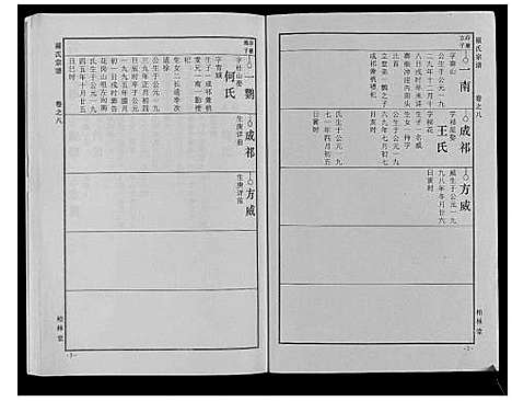 [罗]罗氏宗谱_8卷首2卷 (湖北) 罗氏家谱_十.pdf