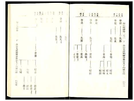 [罗]罗氏族谱 (湖北) 罗氏家谱_十七.pdf