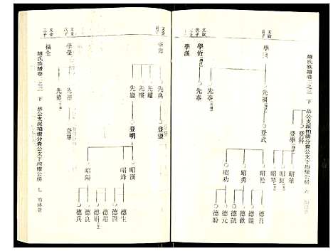 [罗]罗氏族谱 (湖北) 罗氏家谱_十七.pdf