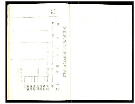 [罗]罗氏族谱 (湖北) 罗氏家谱_五十七.pdf