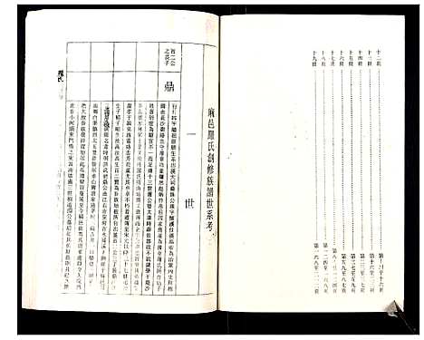 [罗]罗氏族谱_18卷首2卷附1卷 (湖北) 罗氏家谱_十四.pdf