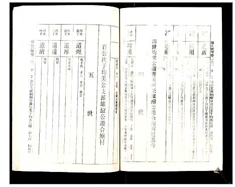 [罗]罗氏族谱_18卷首2卷附1卷 (湖北) 罗氏家谱_十四.pdf