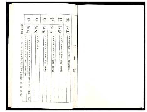 [罗]罗氏族谱_18卷首2卷附1卷 (湖北) 罗氏家谱_十五.pdf