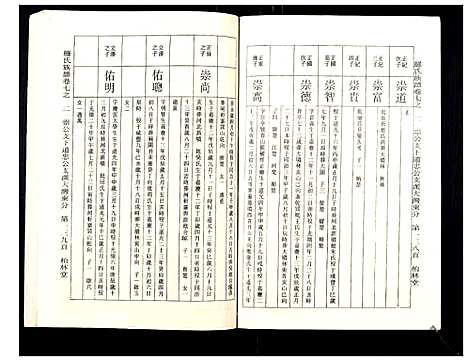 [罗]罗氏族谱_18卷首2卷附1卷 (湖北) 罗氏家谱_三十四.pdf