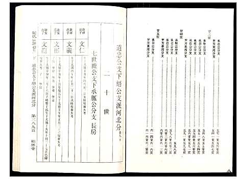 [罗]罗氏族谱_18卷首2卷附1卷 (湖北) 罗氏家谱_四十二.pdf