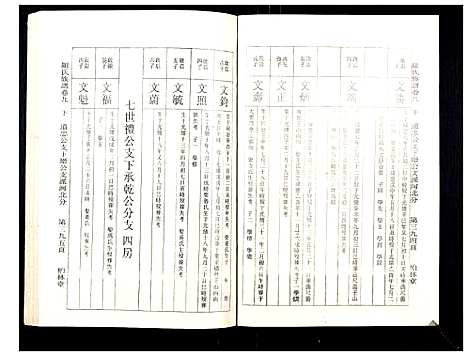 [罗]罗氏族谱_18卷首2卷附1卷 (湖北) 罗氏家谱_四十二.pdf