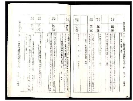 [罗]罗氏族谱_18卷首2卷附1卷 (湖北) 罗氏家谱_四十六.pdf