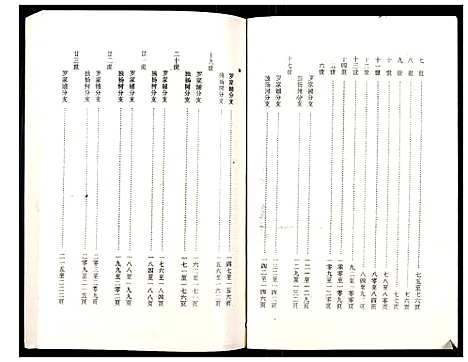 [罗]罗氏族谱_18卷首2卷附1卷 (湖北) 罗氏家谱_五十二.pdf