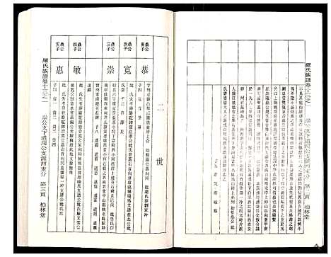 [罗]罗氏族谱_18卷首2卷附1卷 (湖北) 罗氏家谱_五十三.pdf