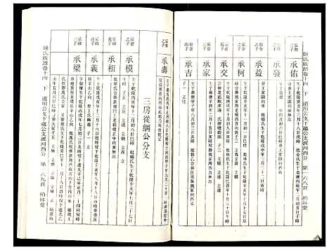 [罗]罗氏族谱_18卷首2卷附1卷 (湖北) 罗氏家谱_六十.pdf