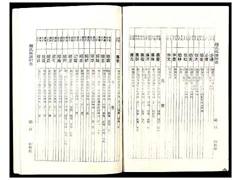 [罗]罗氏族谱_18卷首2卷附1卷 (湖北) 罗氏家谱_A068.pdf