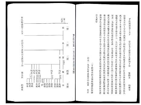 [罗]罗氏族谱_21卷首1卷 (湖北) 罗氏家谱_三.pdf