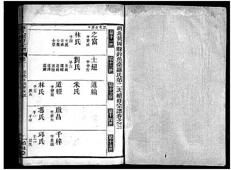 [罗]罗氏续修宗谱_42卷首6卷-湖北黄冈县钓鱼台罗氏第二次续修宗谱-罗氏续修宗谱_罗氏宗谱 (湖北) 罗氏续修家谱_八.pdf