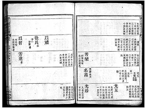 [罗]罗氏续修宗谱_42卷首6卷-湖北黄冈县钓鱼台罗氏第二次续修宗谱-罗氏续修宗谱_罗氏宗谱 (湖北) 罗氏续修家谱_十六.pdf