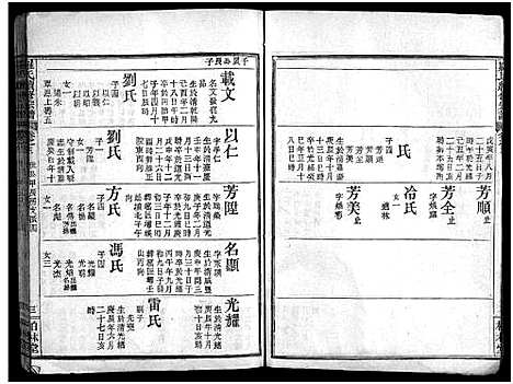 [罗]罗氏续修宗谱_42卷首6卷-湖北黄冈县钓鱼台罗氏第二次续修宗谱-罗氏续修宗谱_罗氏宗谱 (湖北) 罗氏续修家谱_十六.pdf