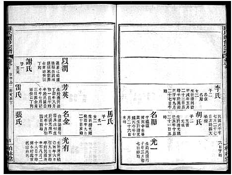 [罗]罗氏续修宗谱_42卷首6卷-湖北黄冈县钓鱼台罗氏第二次续修宗谱-罗氏续修宗谱_罗氏宗谱 (湖北) 罗氏续修家谱_十八.pdf