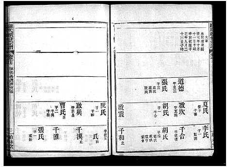 [罗]罗氏续修宗谱_42卷首6卷-湖北黄冈县钓鱼台罗氏第二次续修宗谱-罗氏续修宗谱_罗氏宗谱 (湖北) 罗氏续修家谱_二十一.pdf