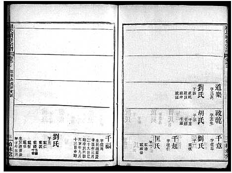 [罗]罗氏续修宗谱_42卷首6卷-湖北黄冈县钓鱼台罗氏第二次续修宗谱-罗氏续修宗谱_罗氏宗谱 (湖北) 罗氏续修家谱_二十一.pdf