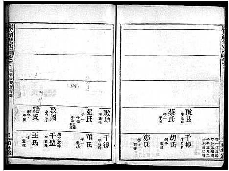 [罗]罗氏续修宗谱_42卷首6卷-湖北黄冈县钓鱼台罗氏第二次续修宗谱-罗氏续修宗谱_罗氏宗谱 (湖北) 罗氏续修家谱_二十一.pdf