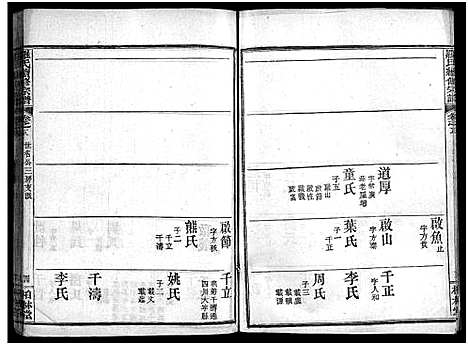 [罗]罗氏续修宗谱_42卷首6卷-湖北黄冈县钓鱼台罗氏第二次续修宗谱-罗氏续修宗谱_罗氏宗谱 (湖北) 罗氏续修家谱_二十二.pdf