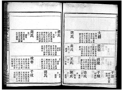 [罗]罗氏续修宗谱_42卷首6卷-湖北黄冈县钓鱼台罗氏第二次续修宗谱-罗氏续修宗谱_罗氏宗谱 (湖北) 罗氏续修家谱_二十三.pdf