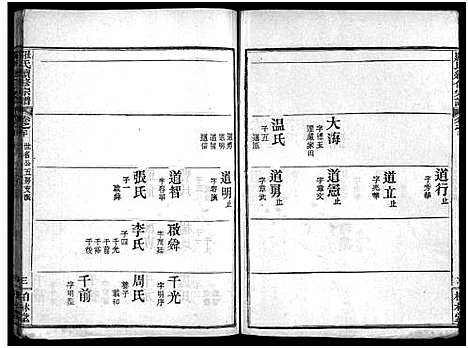 [罗]罗氏续修宗谱_42卷首6卷-湖北黄冈县钓鱼台罗氏第二次续修宗谱-罗氏续修宗谱_罗氏宗谱 (湖北) 罗氏续修家谱_二十四.pdf