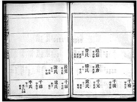 [罗]罗氏续修宗谱_42卷首6卷-湖北黄冈县钓鱼台罗氏第二次续修宗谱-罗氏续修宗谱_罗氏宗谱 (湖北) 罗氏续修家谱_二十四.pdf