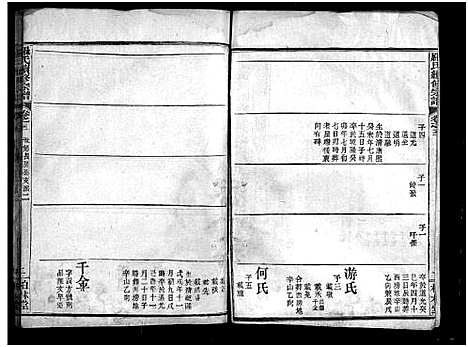 [罗]罗氏续修宗谱_42卷首6卷-湖北黄冈县钓鱼台罗氏第二次续修宗谱-罗氏续修宗谱_罗氏宗谱 (湖北) 罗氏续修家谱_二十六.pdf