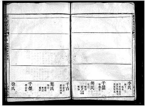 [罗]罗氏续修宗谱_42卷首6卷-湖北黄冈县钓鱼台罗氏第二次续修宗谱-罗氏续修宗谱_罗氏宗谱 (湖北) 罗氏续修家谱_二十六.pdf